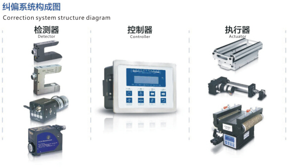 伺服张力控制系统 伺服张力控制系统